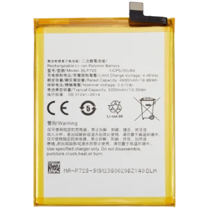Replacement Battery For Realme C21Y (BLP729)